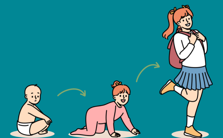 Understanding Personality, Science, and Growth Across the Life Cycle